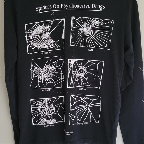 Disturbia Other - Disturbia Black Web Graphic Long Sleeve Tee